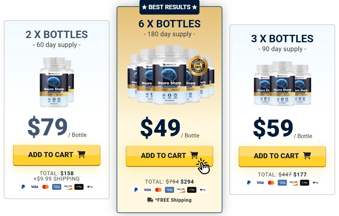 NeuroSharp.com price